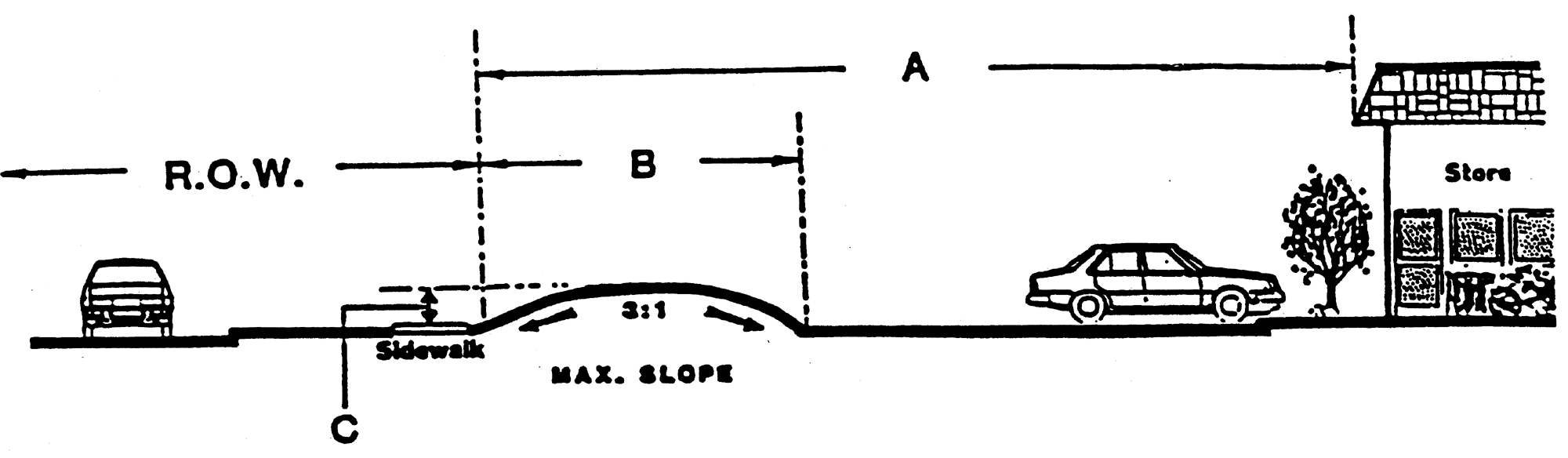 FRONT YARD BERM REQUIREMENTS
