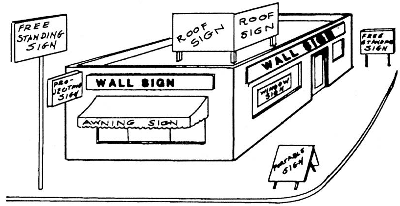 Sign Types