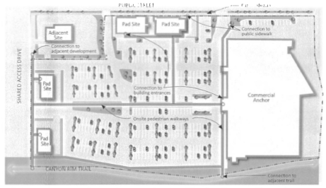 Figure 27: Required On-site Pedestrian Walkways