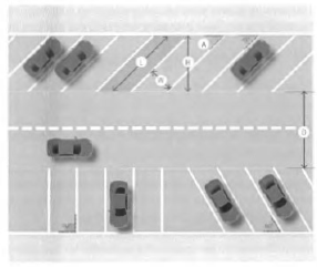 Figure 30: Parking Stall and Aisle Dimensions