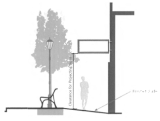 Figure 49: Projecting Sign Clearance