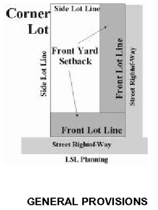 Corner Lot