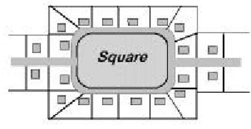 Square