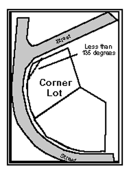 Corner Lot