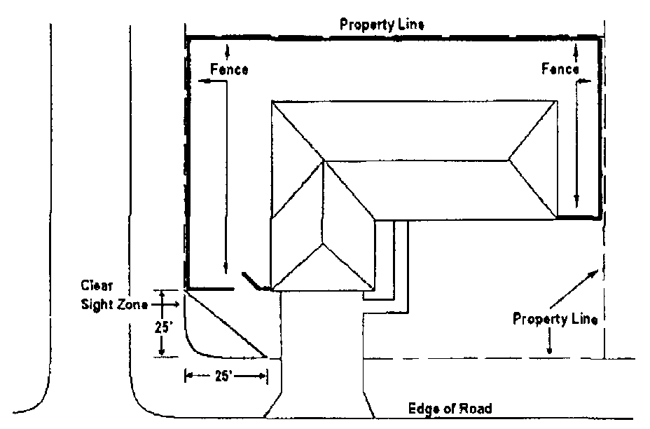 Port Saint Lucie, FL Zoning Ordinance | Zoneomics