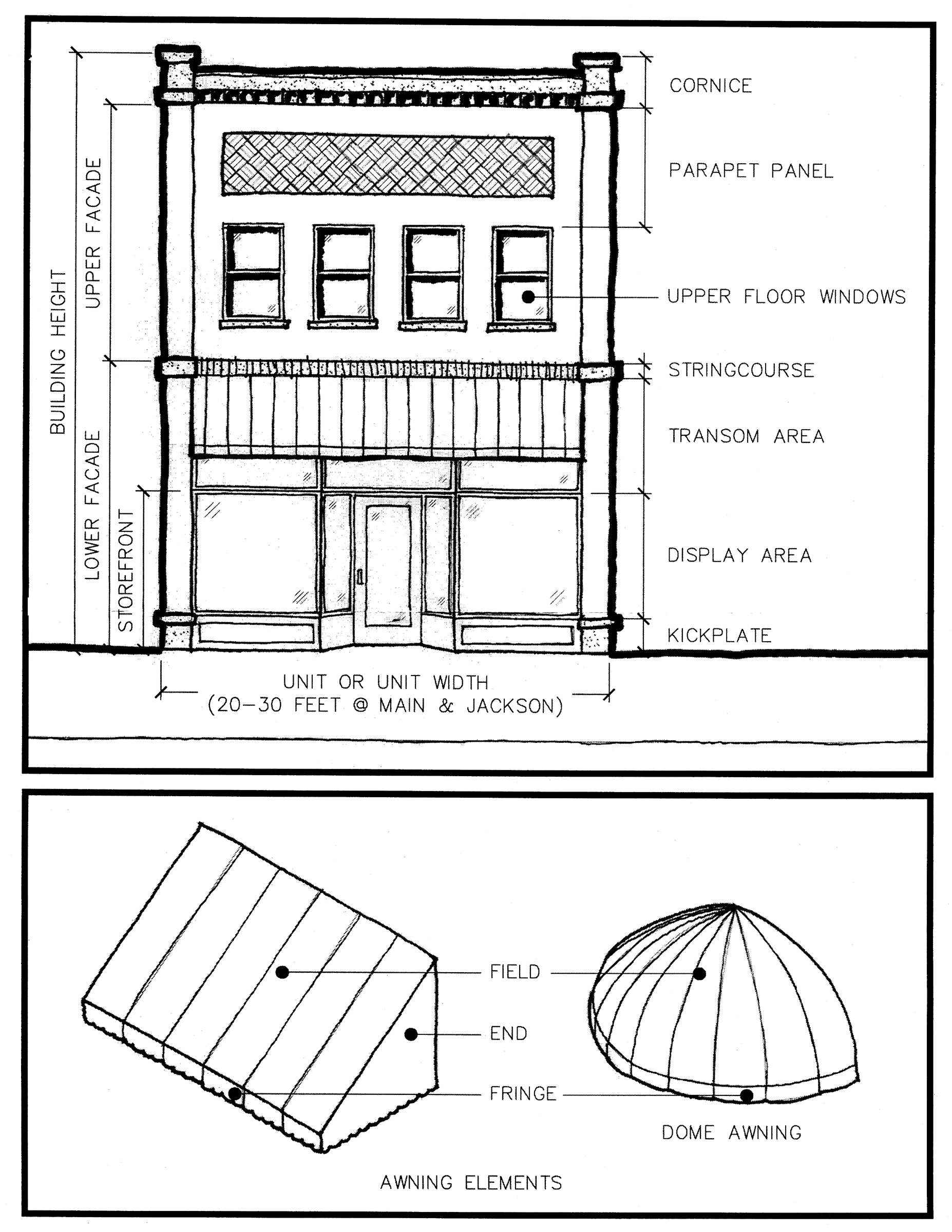 Downtown District regulations