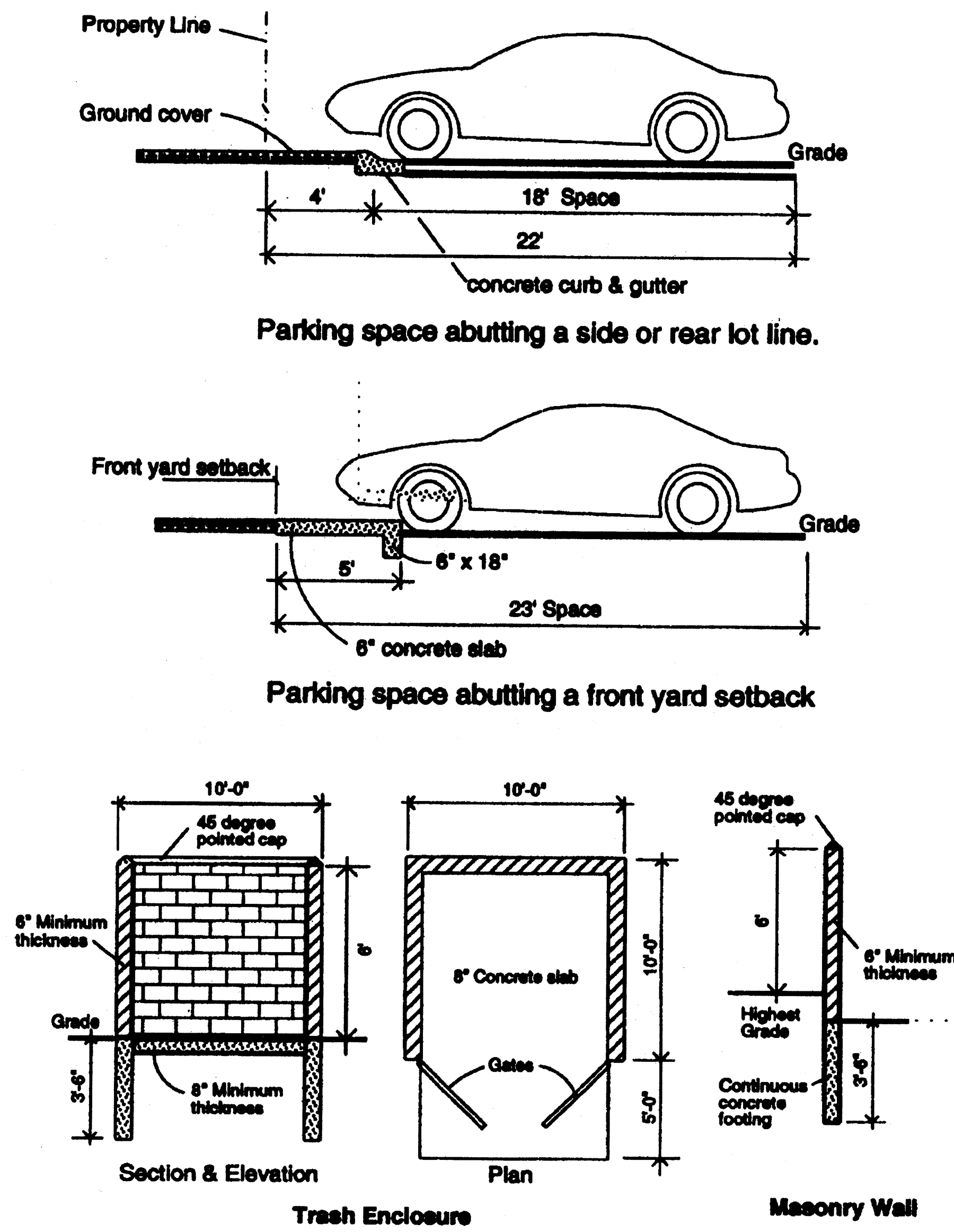 Parking spaces, masonry walls and trash areas