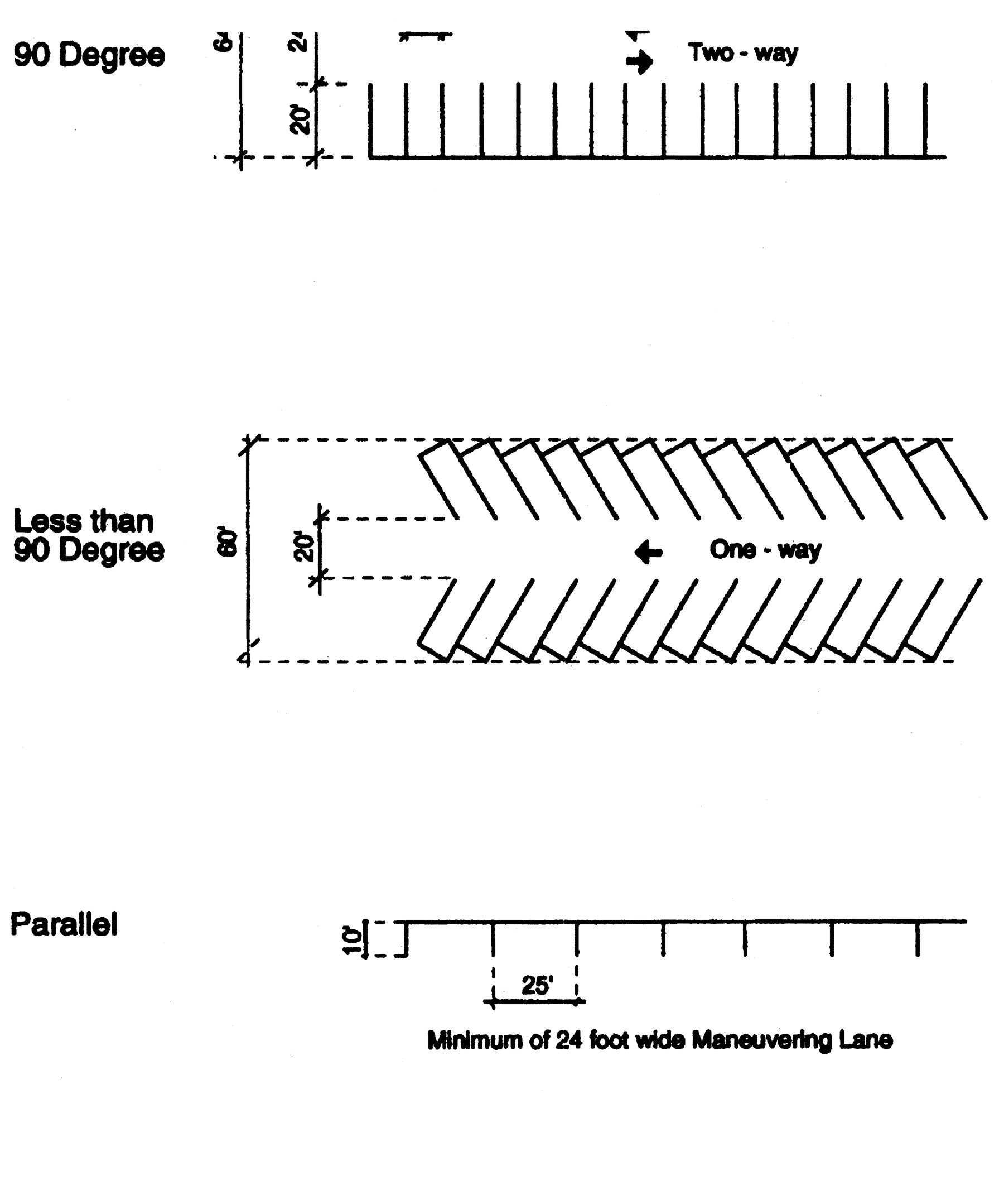 Interior parking layouts in plan