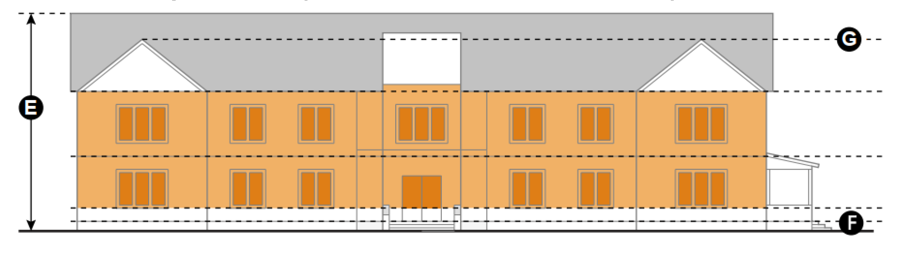 Figure 10. Neighborhood Center Principal Building Form.