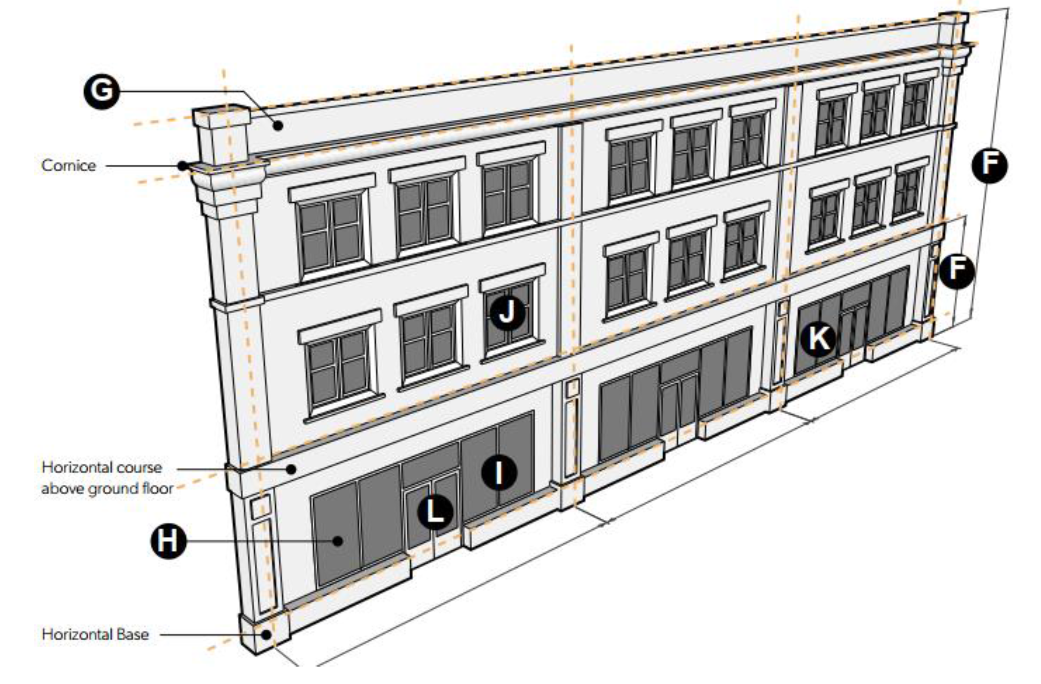Figure 12. Core Downtown Building Form.