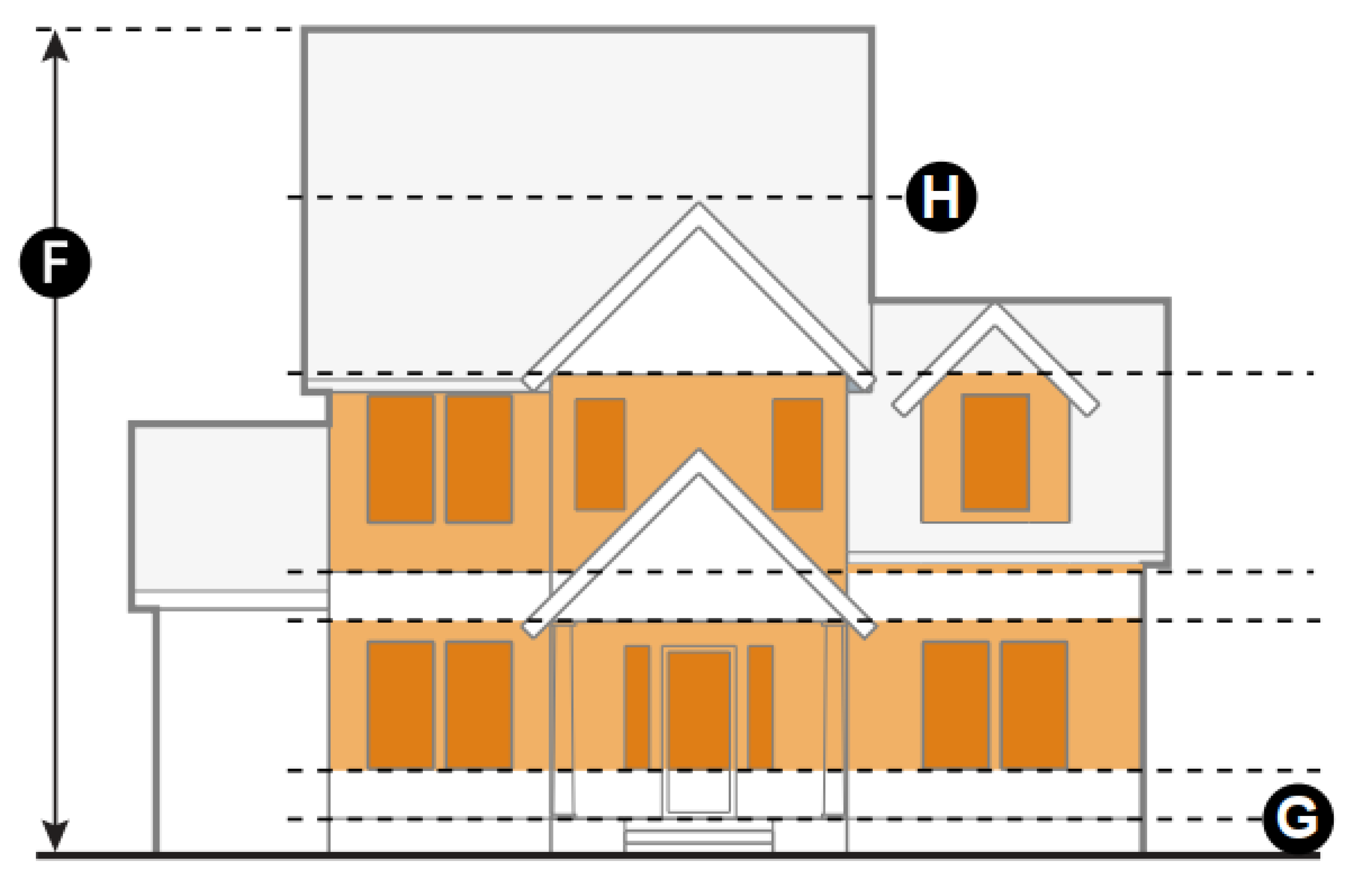 Figure 5. Neighborhood General Single-Family Principal Building Form.