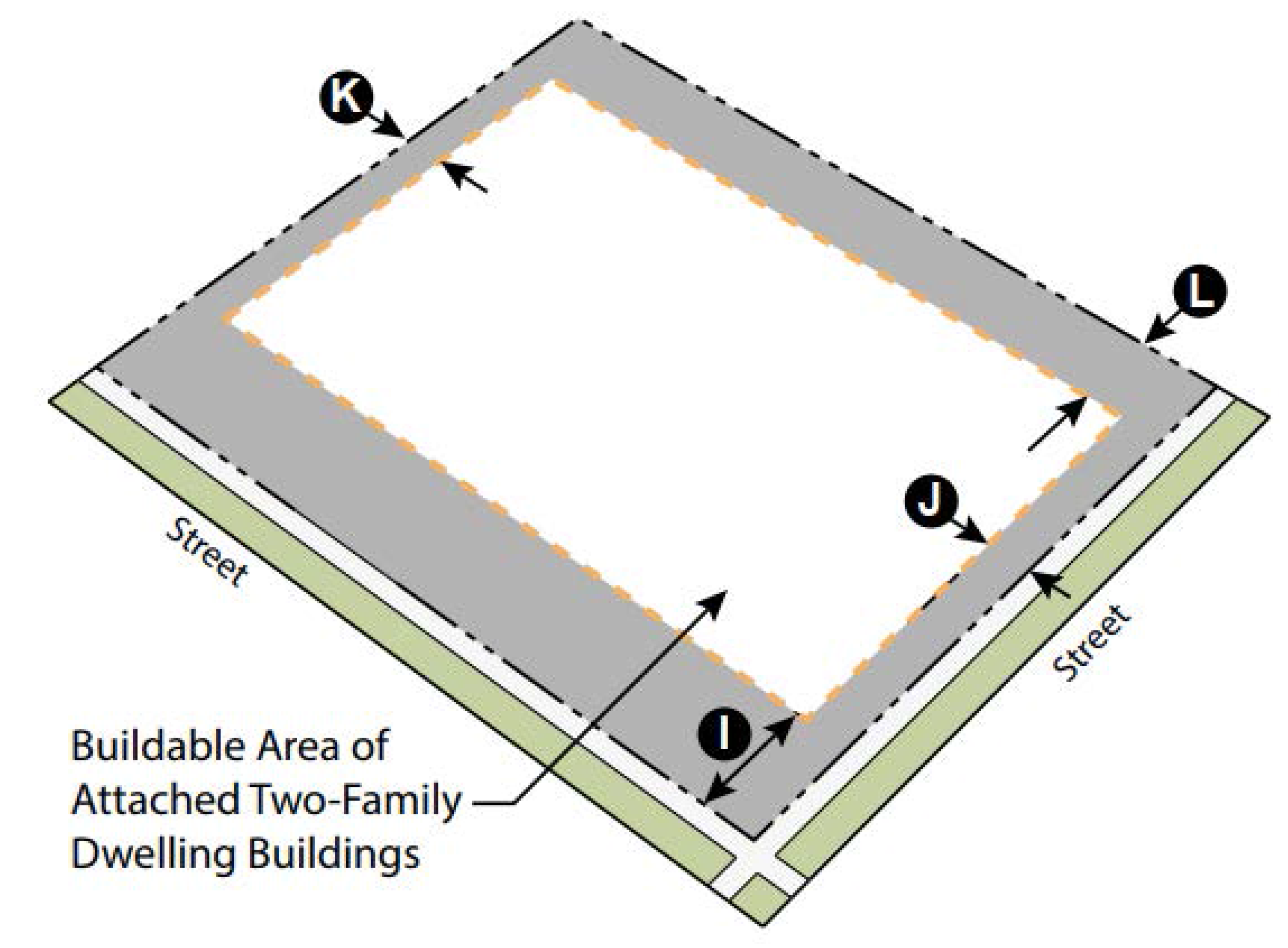 Figure 6. Neighborhood General Attached Two-Family Dwelling Building Placement Requirements.