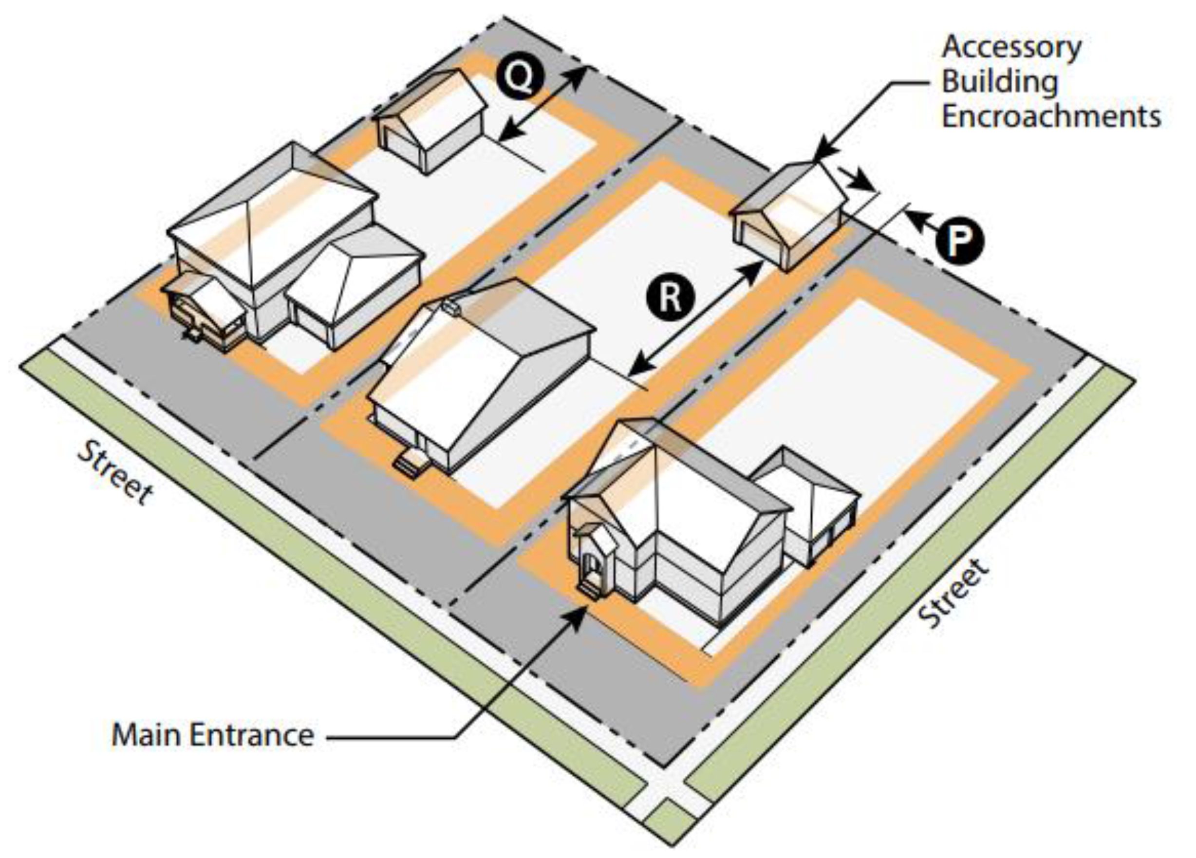 Figure 8. Neighborhood General Single-Family Principal Building Form.