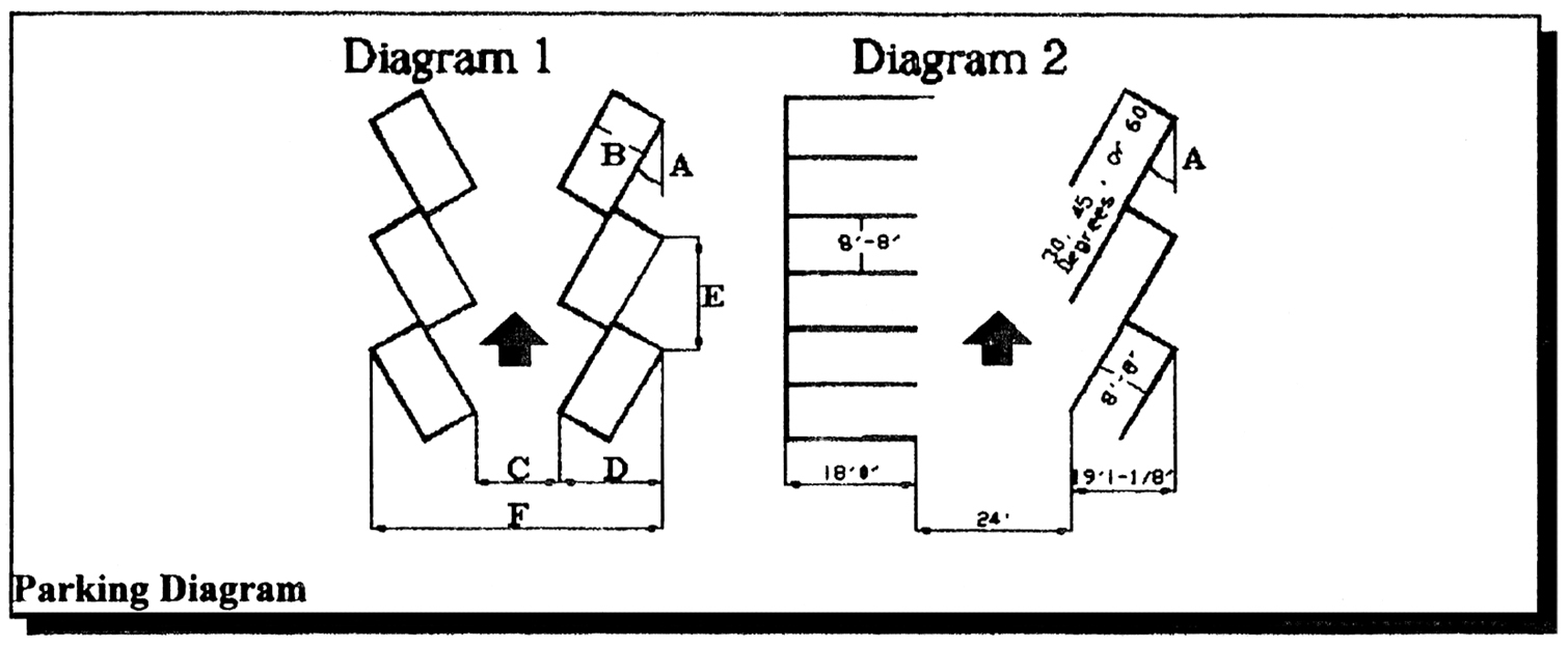 Parking Diagram