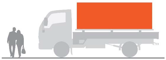 Figure 13: Transported Sign