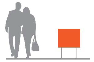 Figure 17: Yard Sign