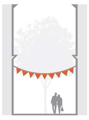 Figure 6: Festoons
