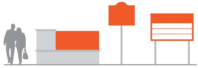Figure 8: Freestanding Sign