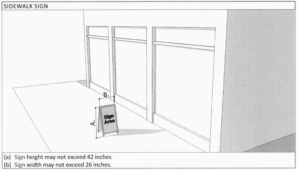 Chapter 38 Zoning Land Development Code Las Cruces Nm - 