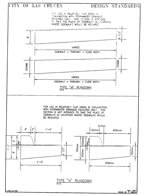 design standards