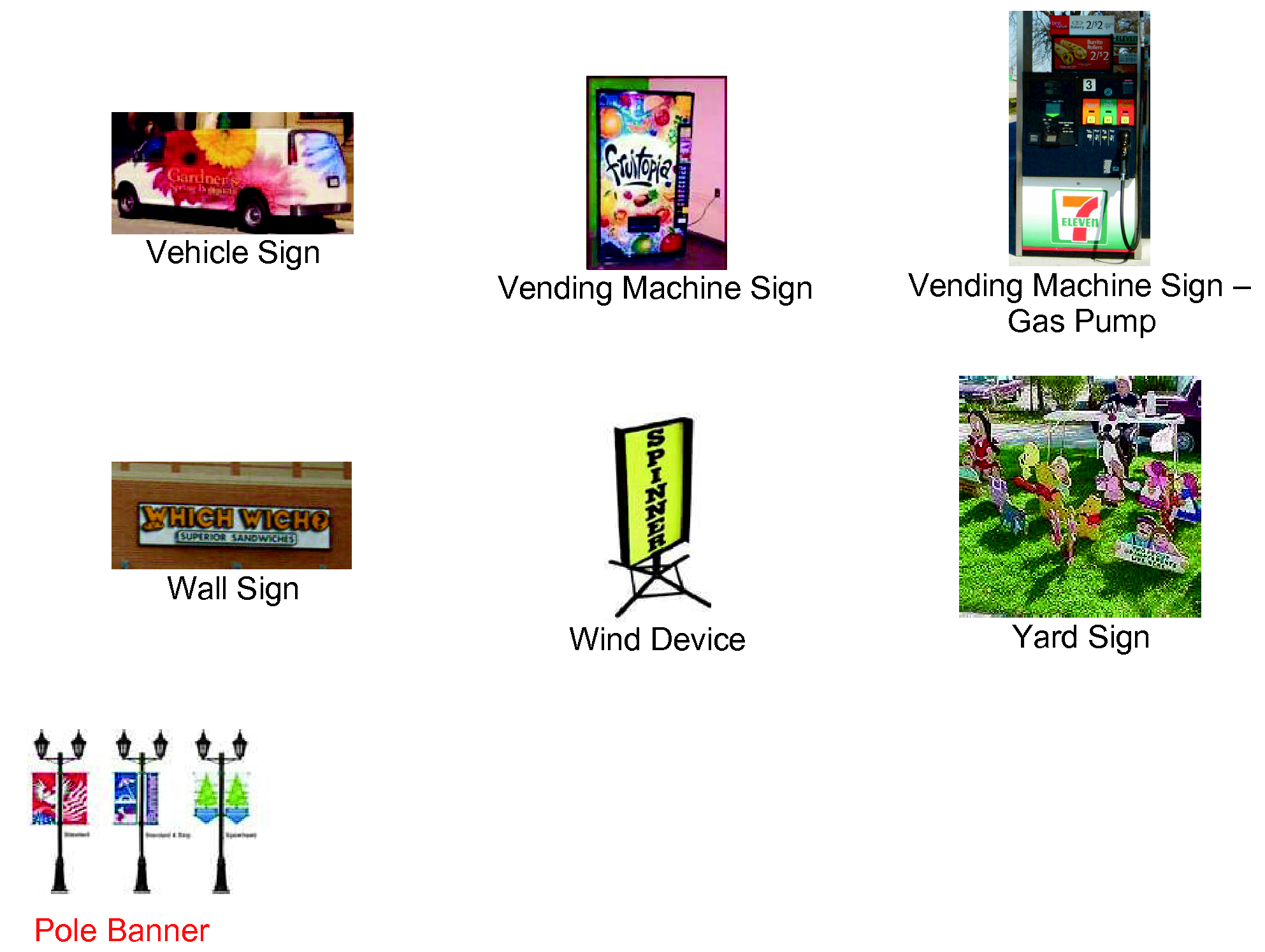 Chapter 58 Signs Banners And Flags Code Of Ordinances Balch