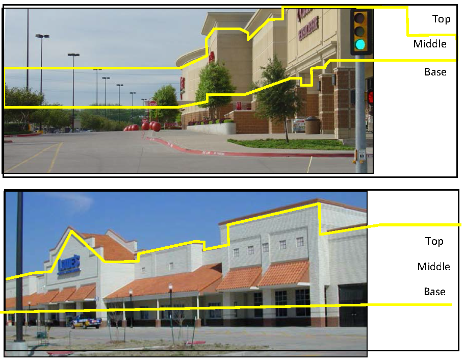 Figure 11: Tripartite Building Design/Composition