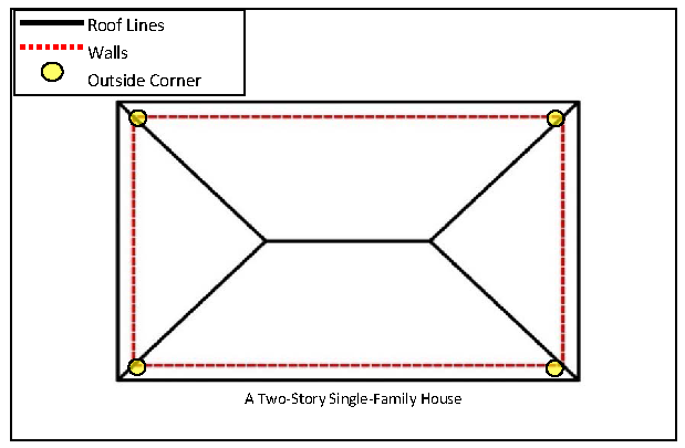 Figure 12: Architectural Relief Prohibited Design
