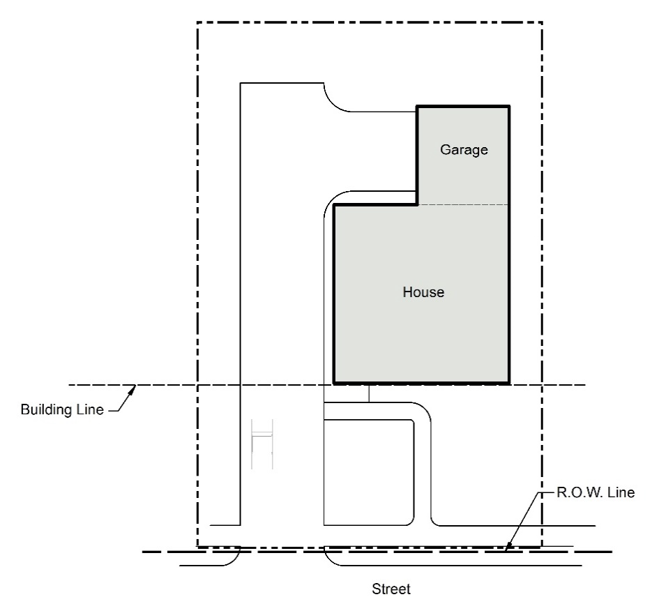 Figure 15: J-Driveway with the Garage behind the House