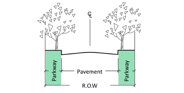 Figure 21: Example of a Parkway