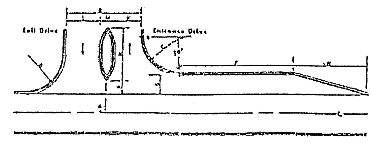 Right-turn lane and tapers