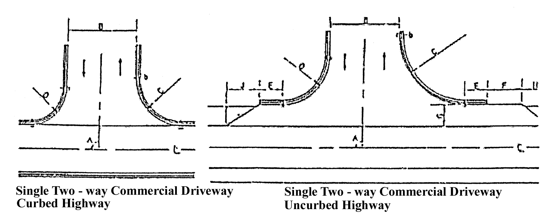 Standard two-way driveways permitted by right