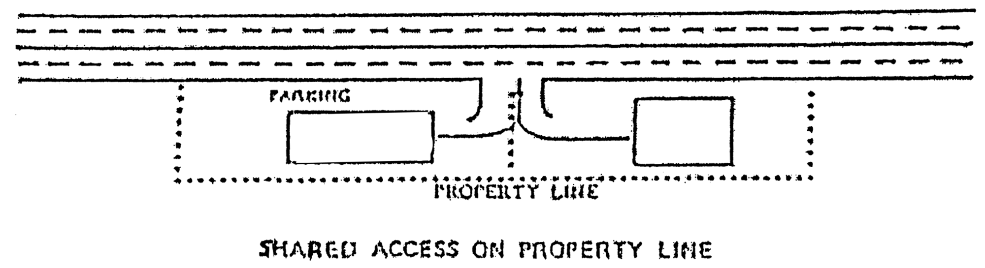 Figure 5 Dual Service Drive