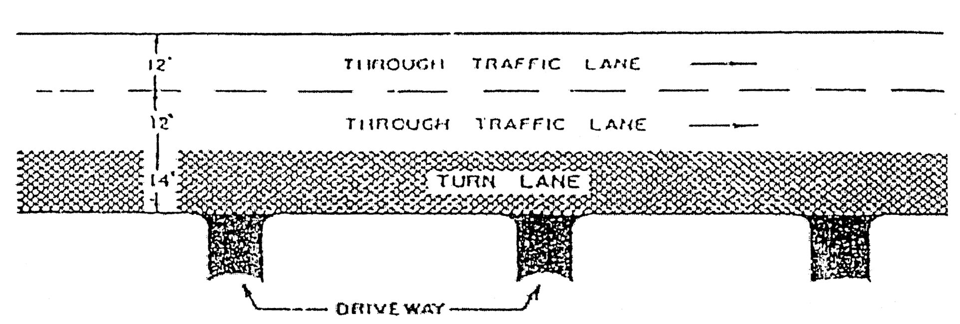 Continuous right lane