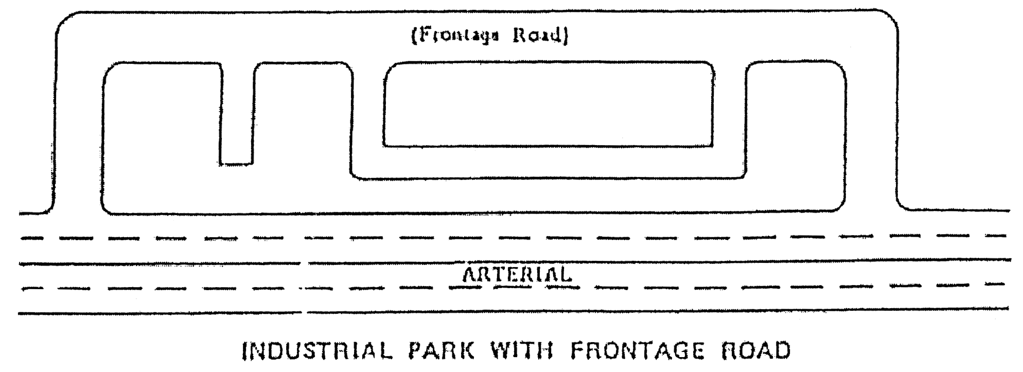 Sample coordinated access parking system