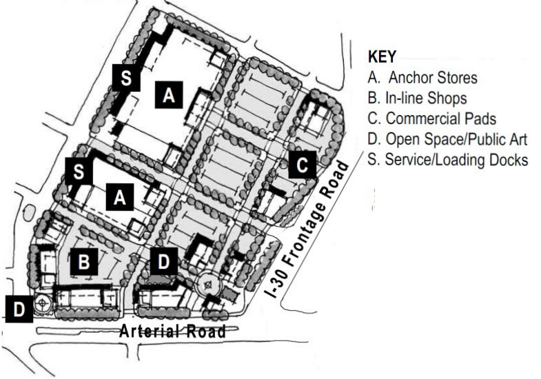 Figure 52-402B Illustration of Site Organization of Multiple Building Development