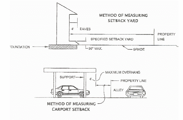 ILLUSTRATION 1