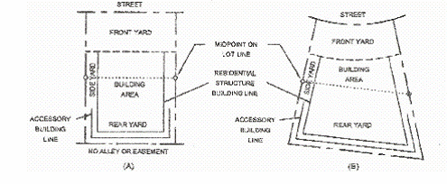 ILLUSTRATION 5
