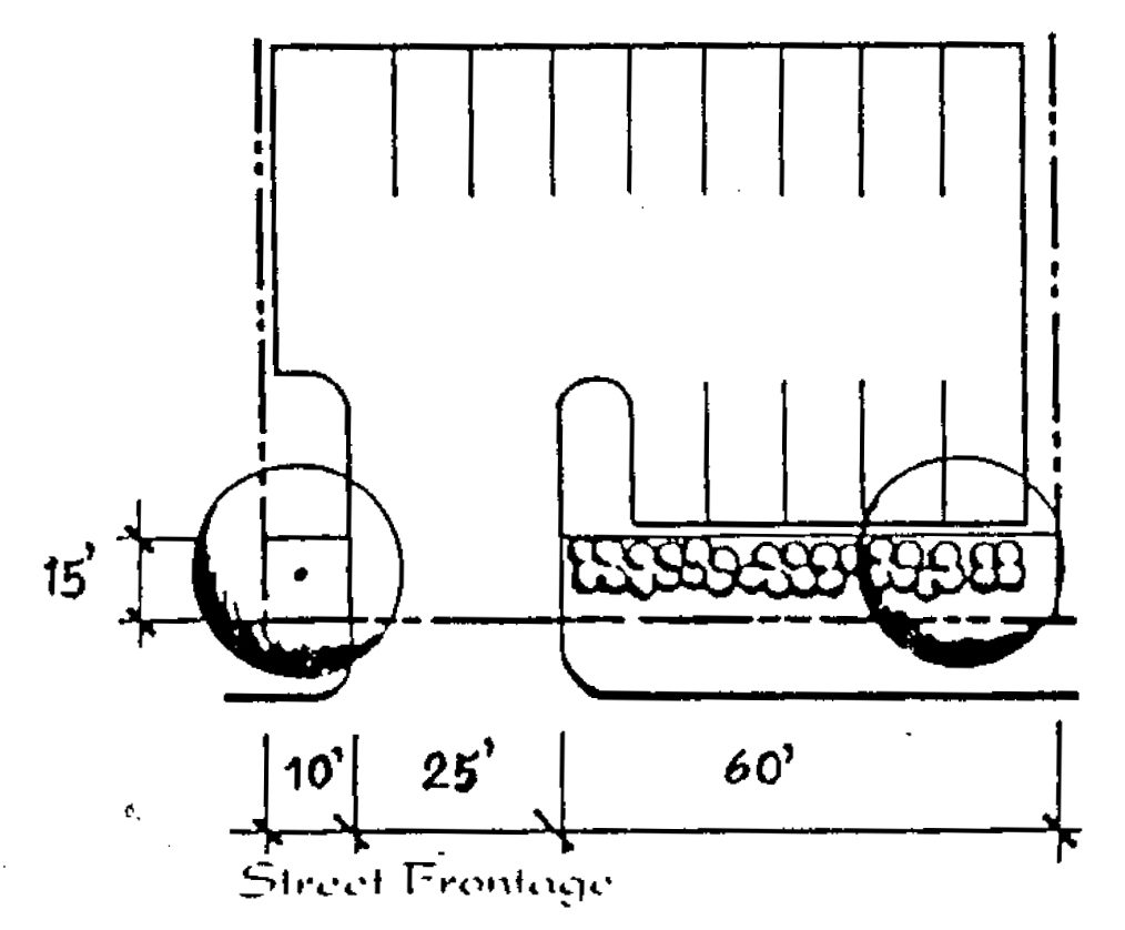 FIGURE 1. PARKING LOT LANDSCAPED STRIP, OPTION (a)