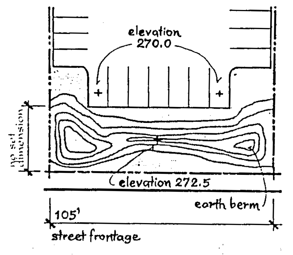 FIGURE 2. LANDSCAPED STRIP, OPTION (b)