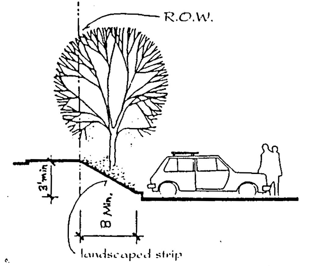 FIGURE 3. LANDSCAPED STRIP, OPTION (c)
