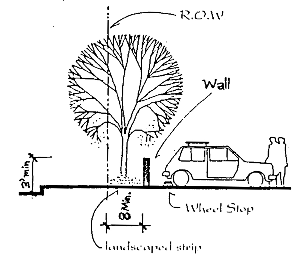 FIGURE 4. PARKING LOT LANDSCAPED STRIP, OPTION (d)