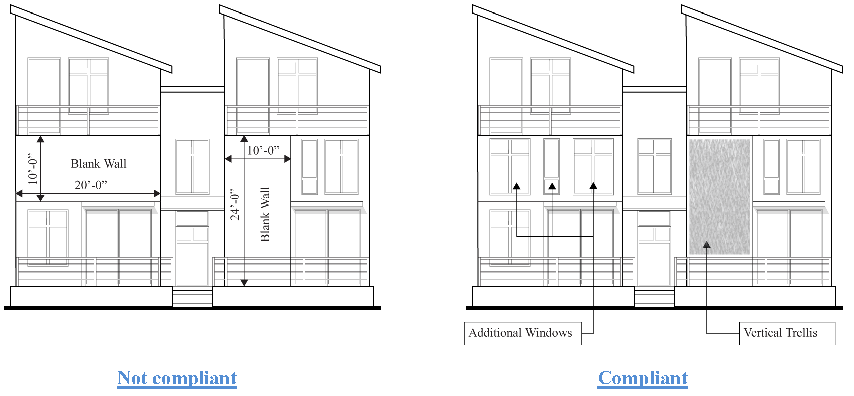 Illustration 11.10: Example Blank Wall