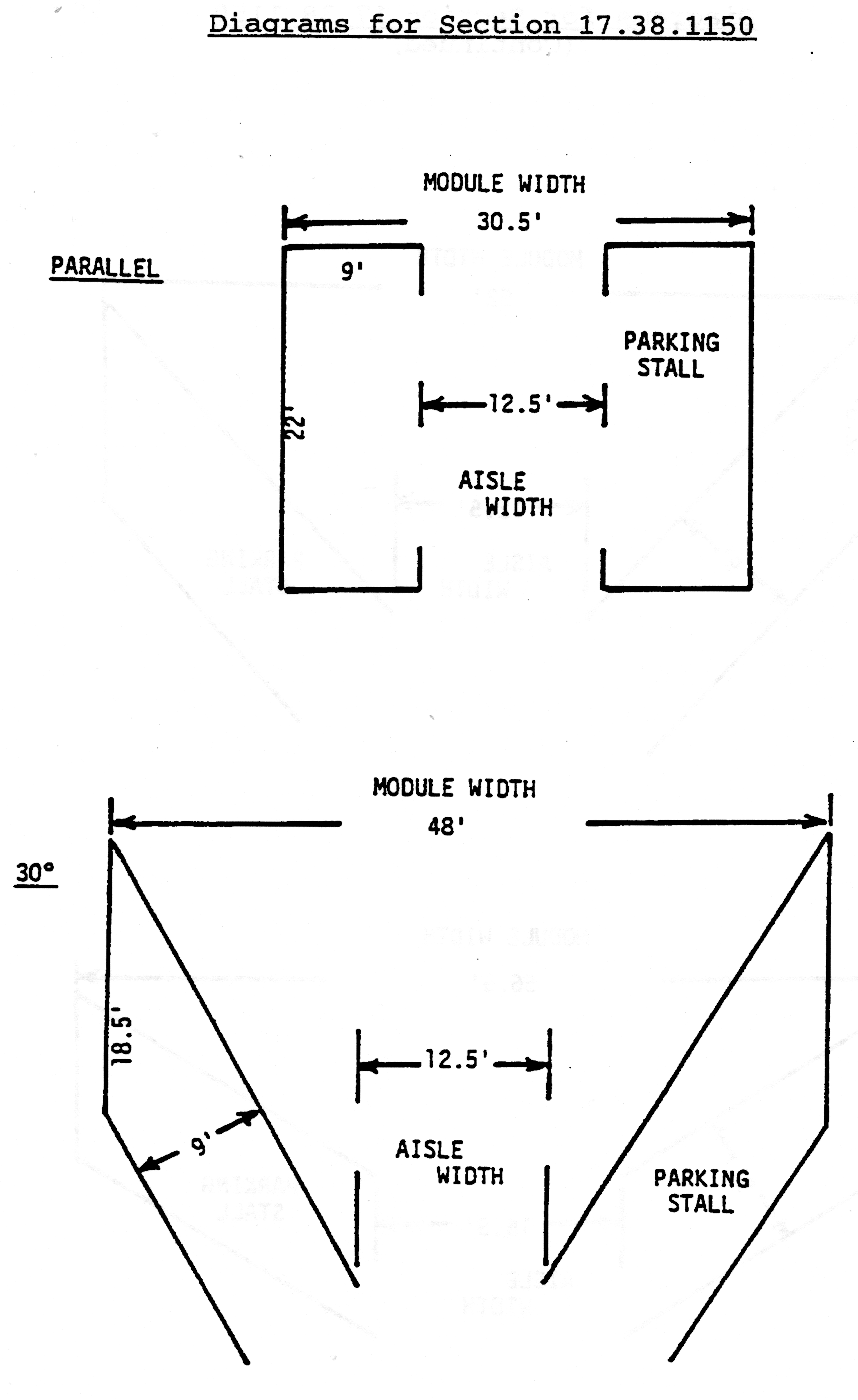 Diagrams for 17.38.1150