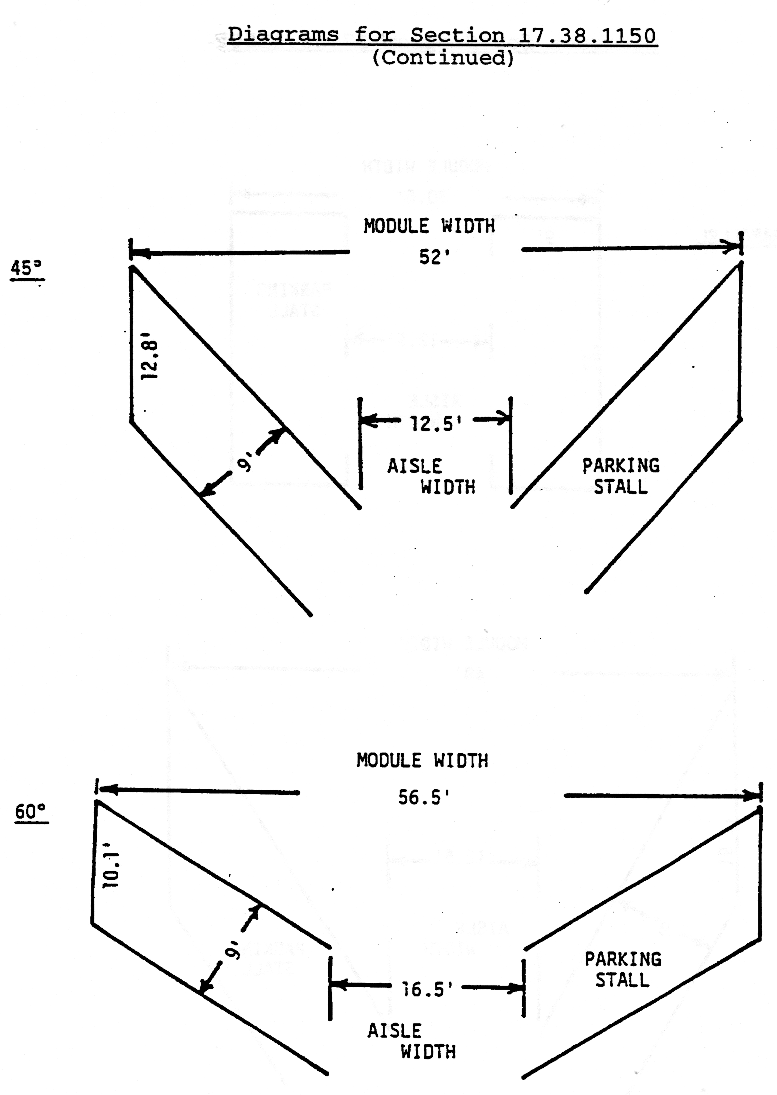 Diagrams for 17.38.1150