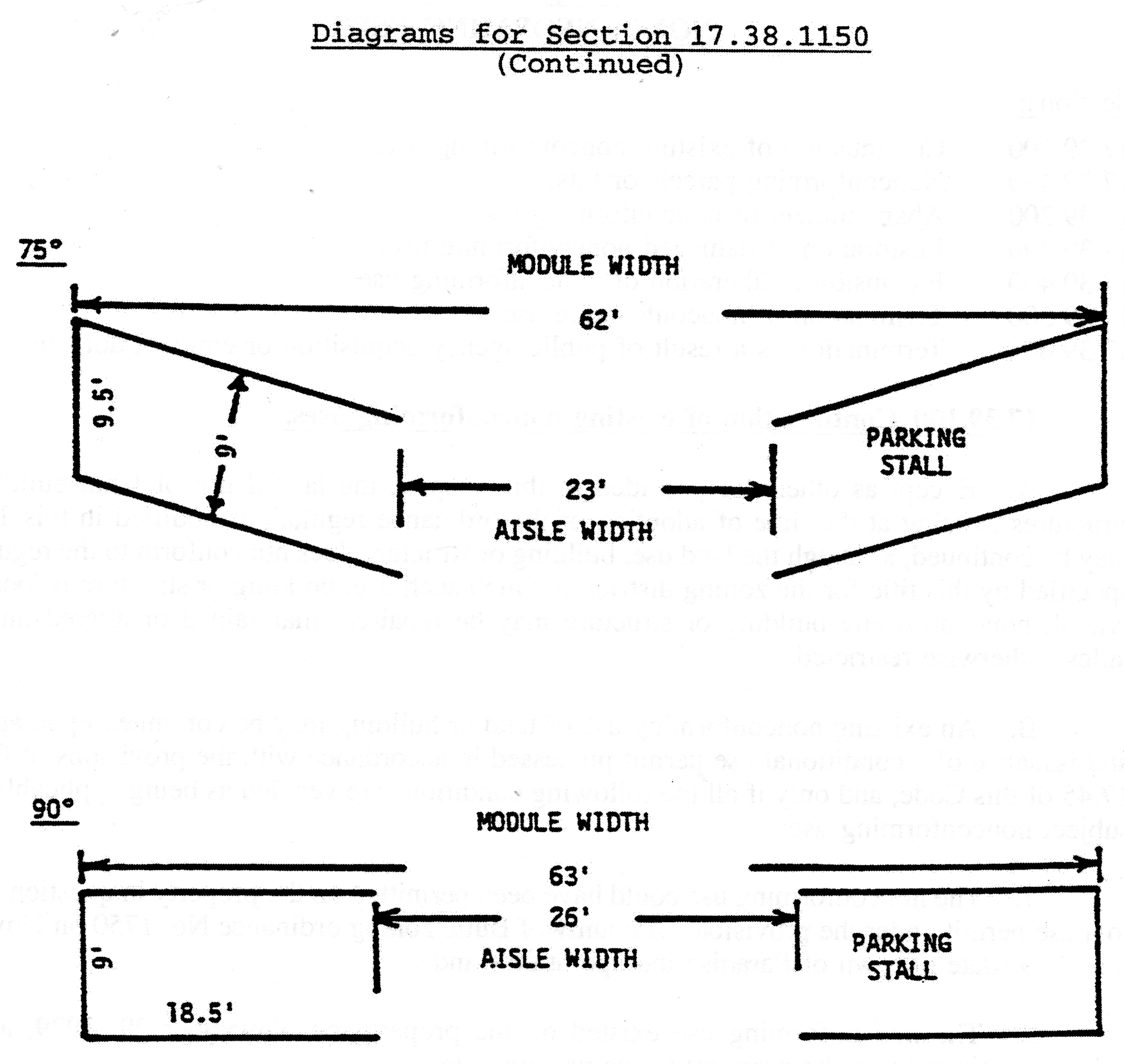 Diagrams for 17.38.1150