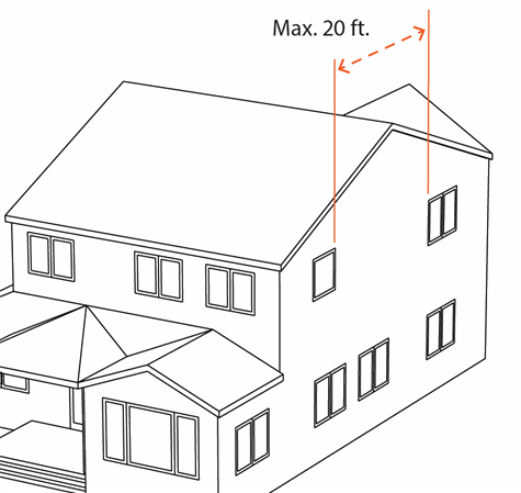 Figure 17.03-1. Limit on Blank Walls in Residential, Single-Family Zone