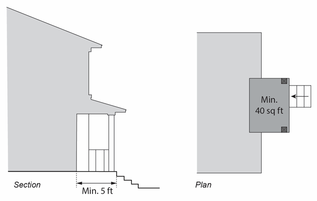Figure 17.03-2. Entrance Protection