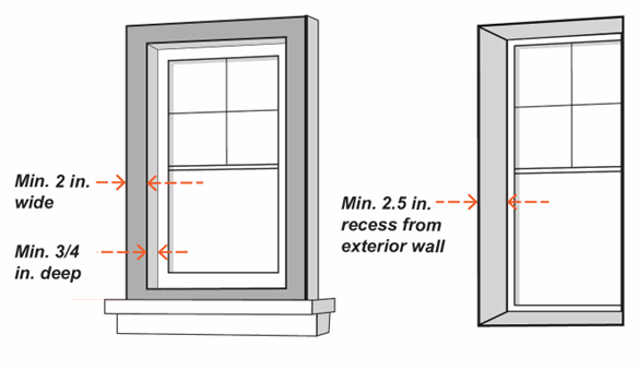 Figure 17.03-4. Window Trim or Recess