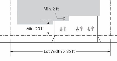 Figure 17.03-6. Three-Car Garages