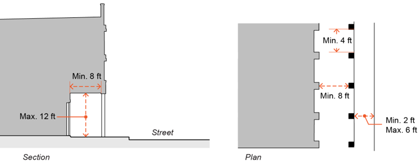 Figure 17.03-16. Arcade Frontage Exhibit